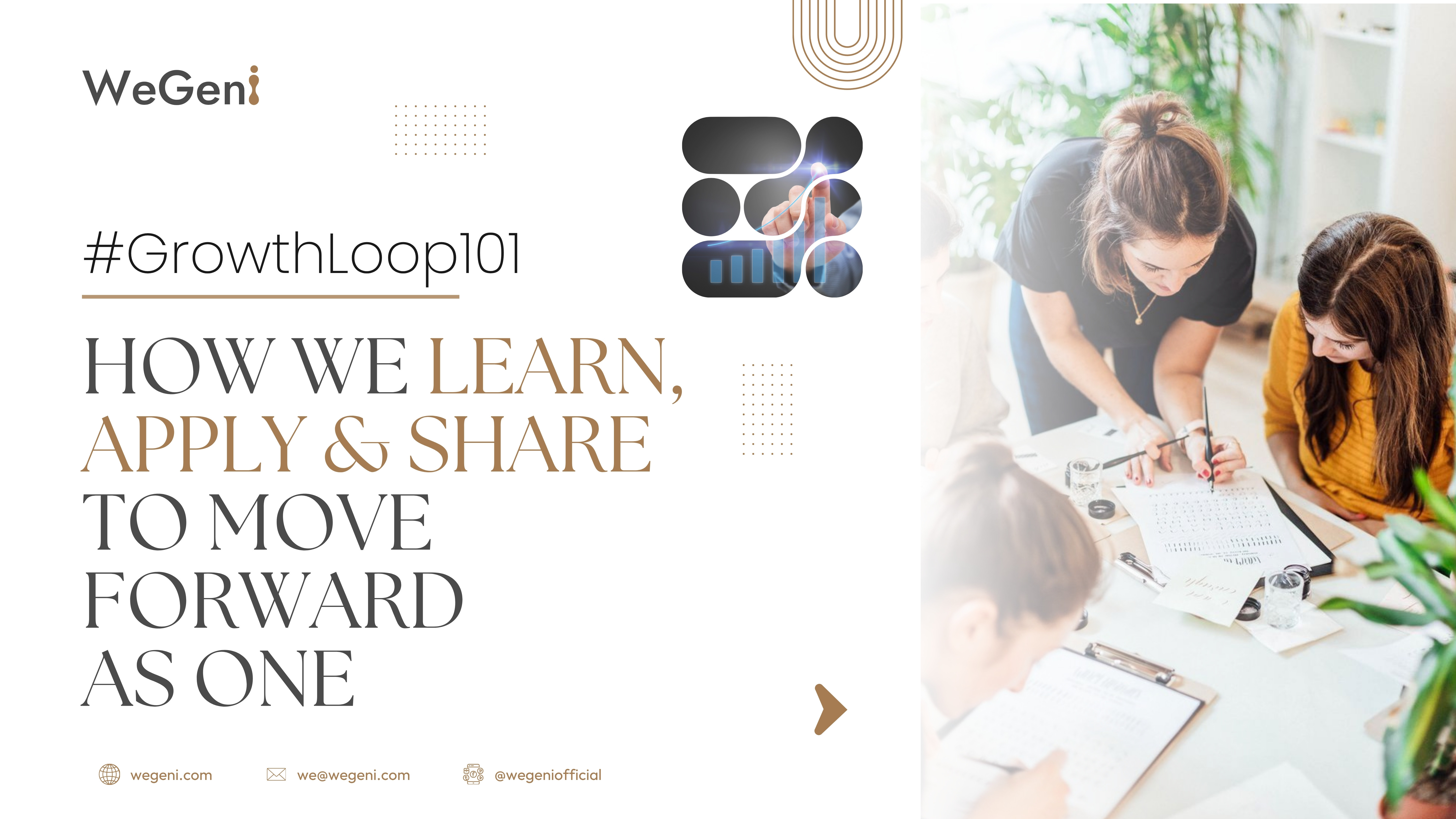 How the Learn–Apply–Share Growth Loop Builds Smarter, Agile Teams