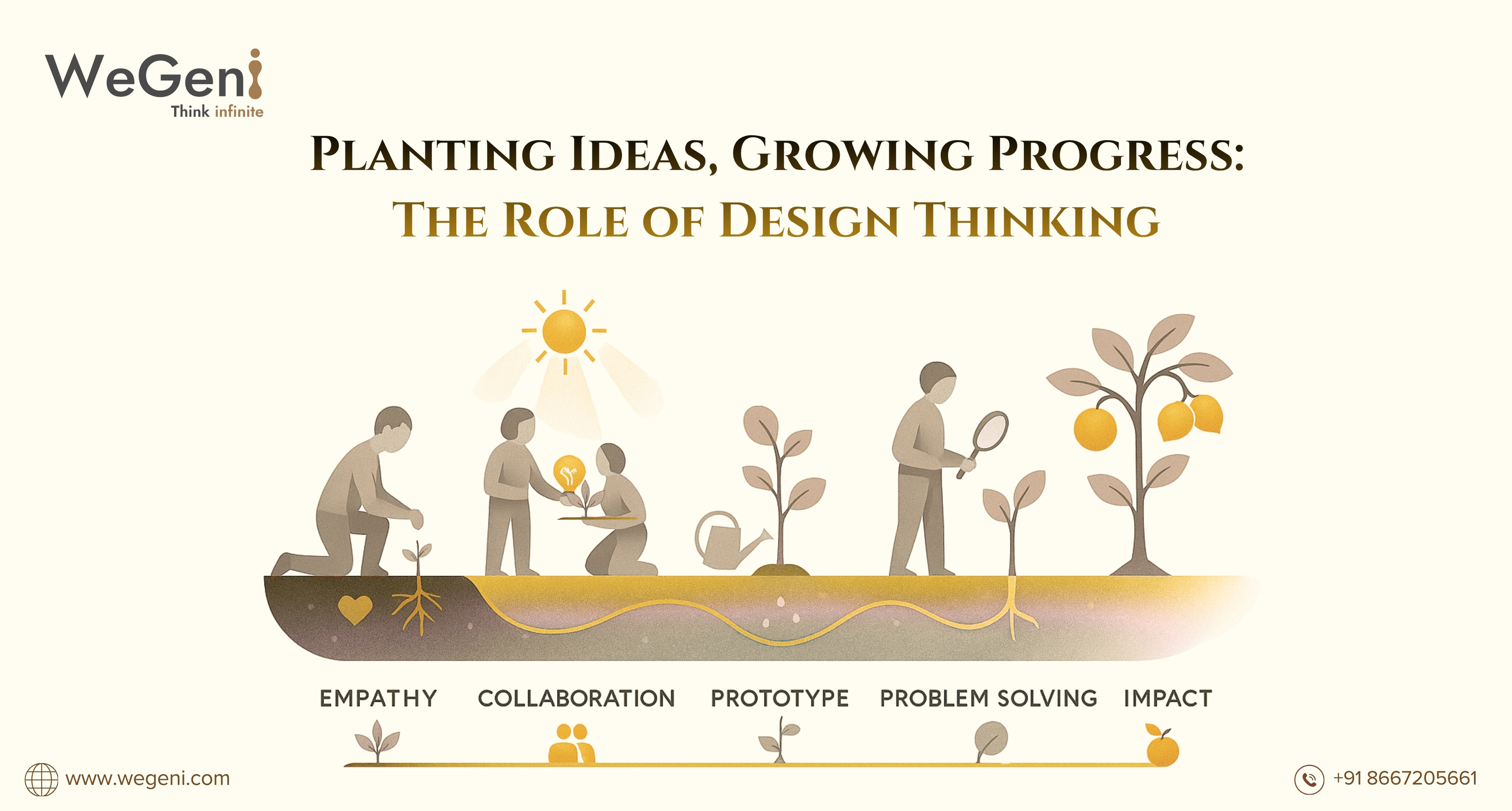 Why Do We Incorporate Design Thinking in Our Daily Progress?