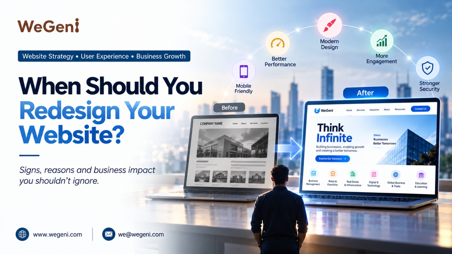 When Should You Redesign Your Website? 7 Signs Your Business Has Outgrown It
