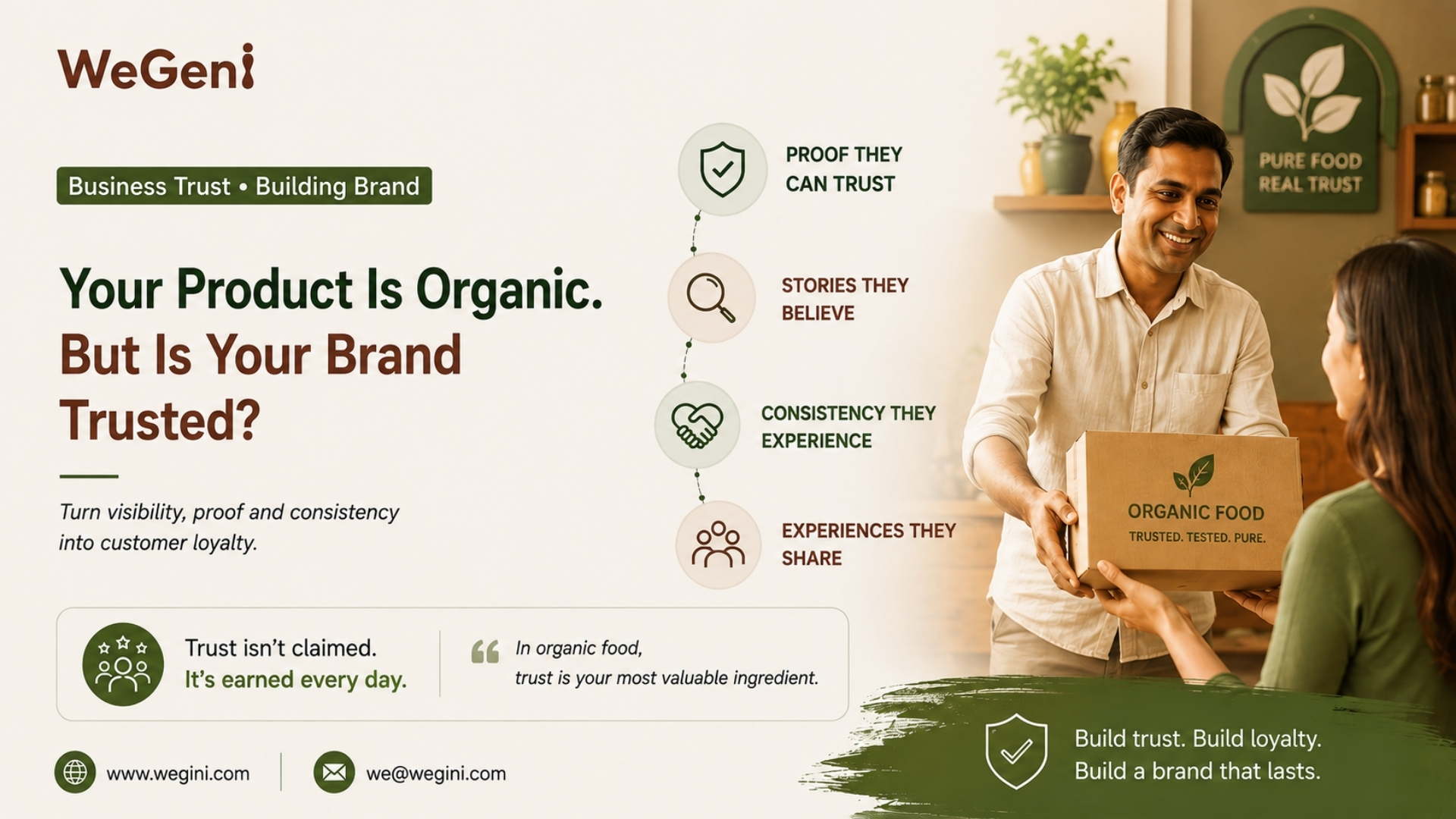 The Digital Growth Strategy for Modern Organic Food Brands