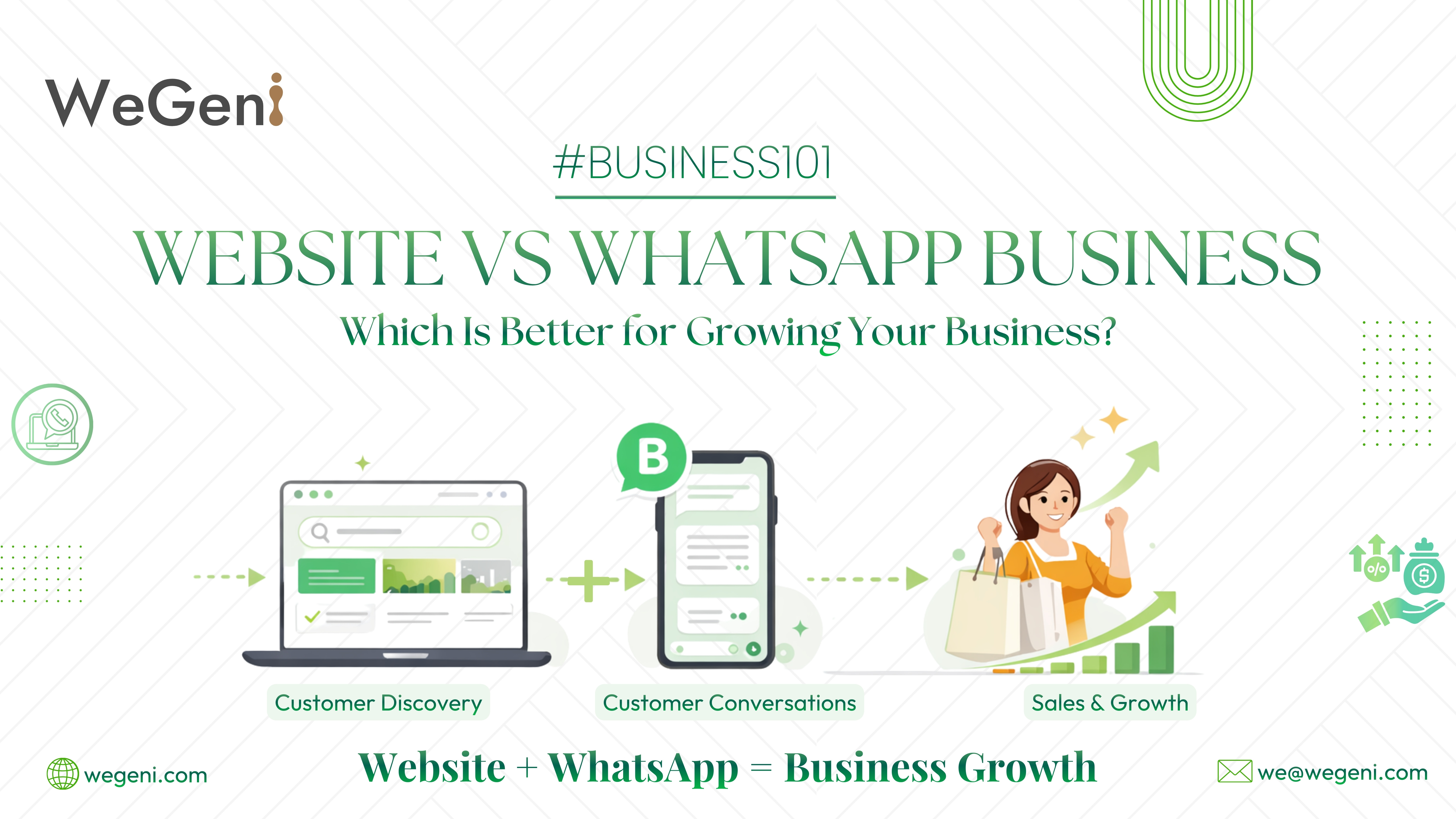 Website vs WhatsApp Business: Which Is Better for Growing Your Business?