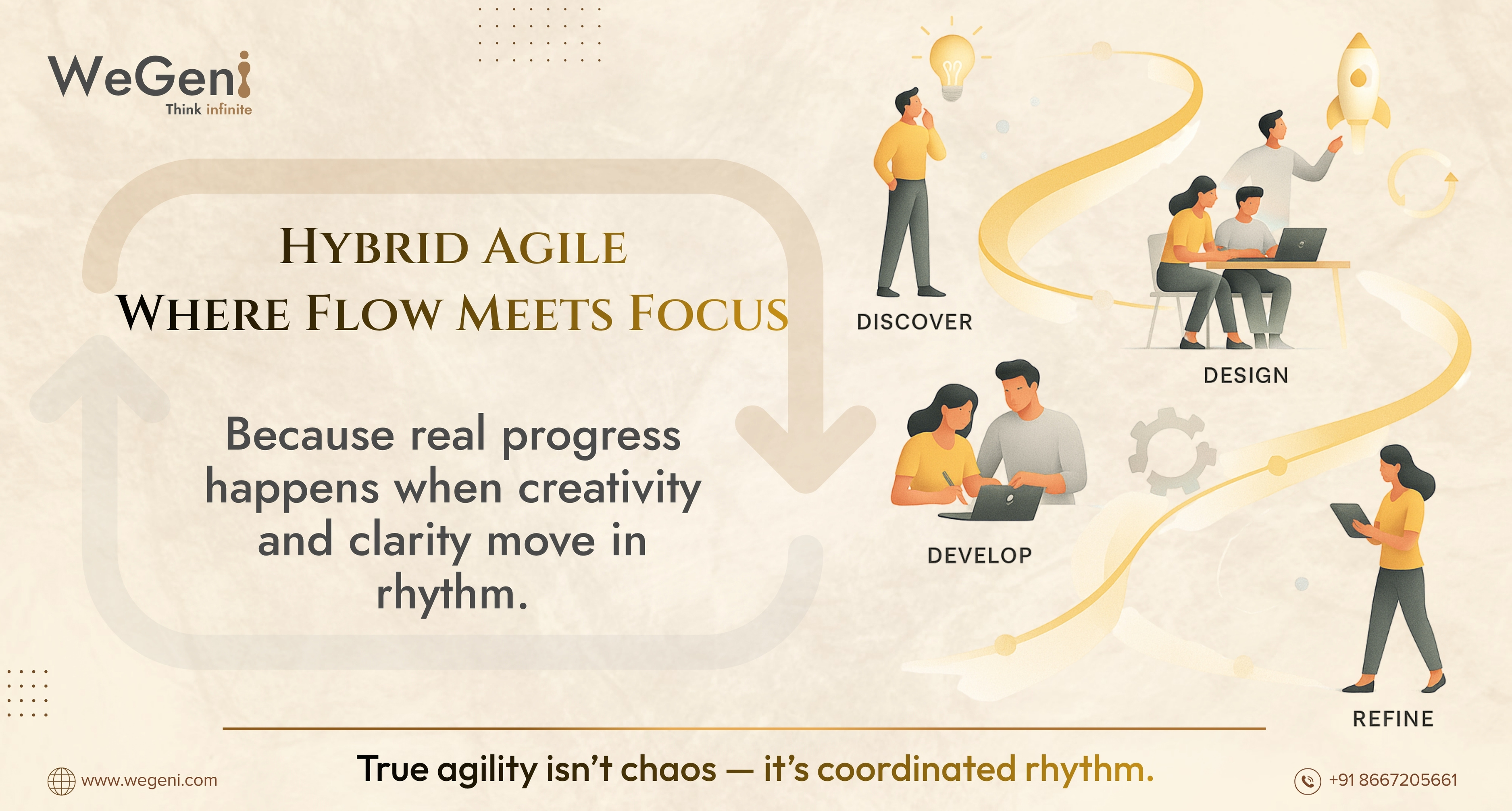 Why WeGeni Follows Hybrid Agile: Because Smart Workflows Deserve Both Freedom and Framework