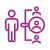 Business Control