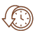 Time Efficiency