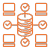 Centralized Control