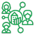Centralized Messaging