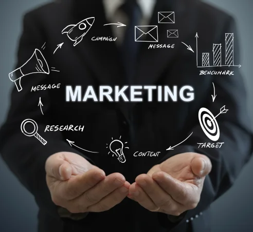 Programmatic Advertising Solutions That Drive Measurable Results